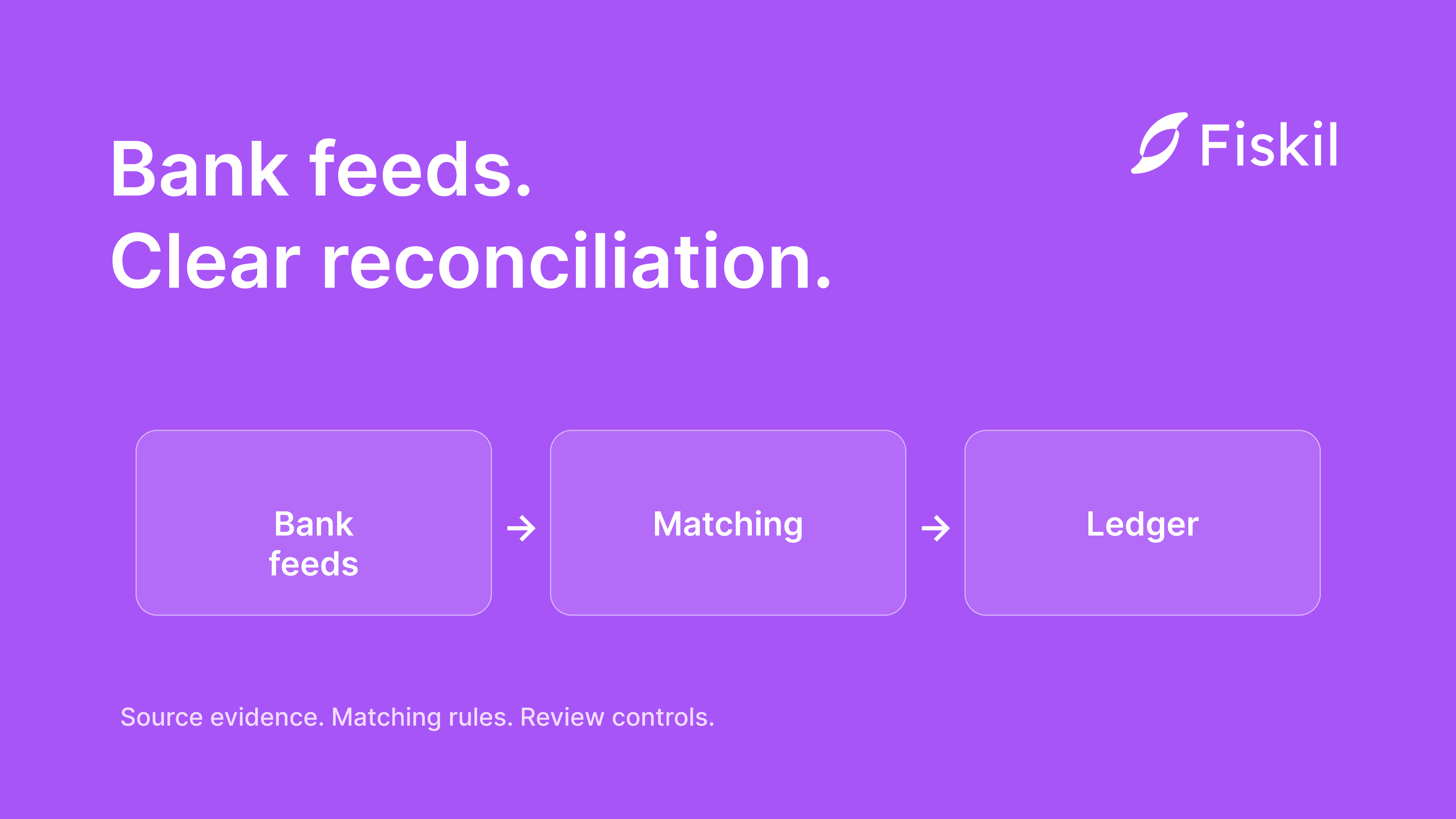 How treasury platforms can automate bank transaction reconciliation